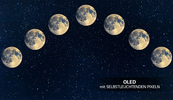 Bild von sieben Vollmond über dem Nachthimmel ausgerichtet.