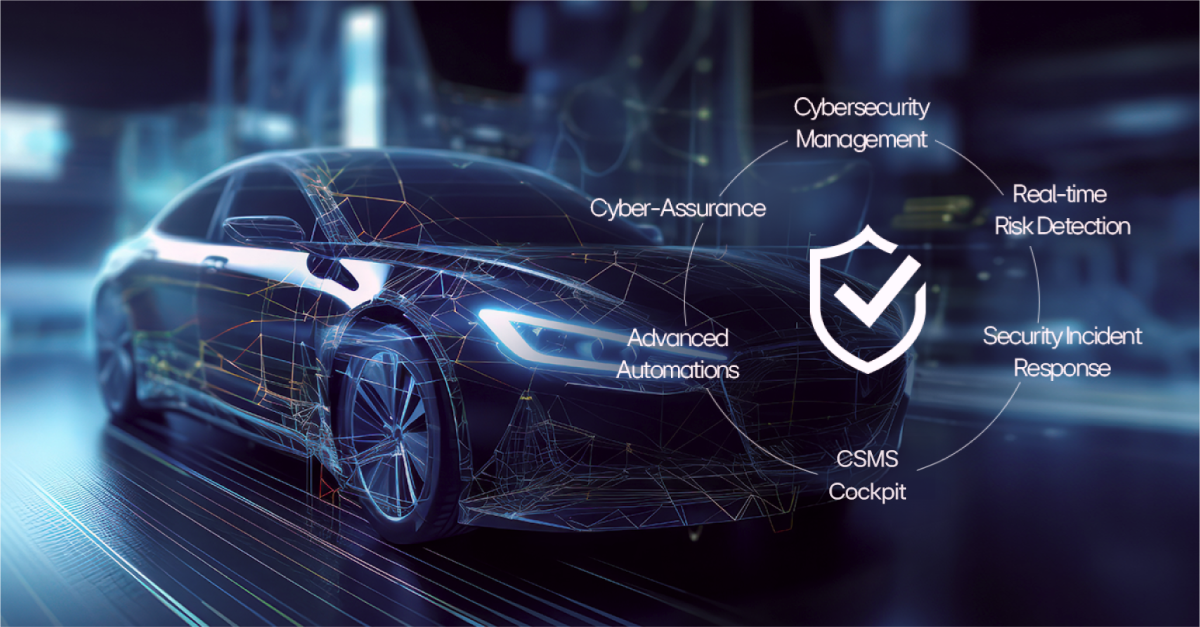 A futuristic-looking vehicle races in a blue background, with the words Advanced Automation, Cyber-Assurance, Cybersecurity Management, Real-time Risk Detection, and Security Incident Response circling around the title 'CSMS Cockpit'. In the centre is a tick mark over a shield.