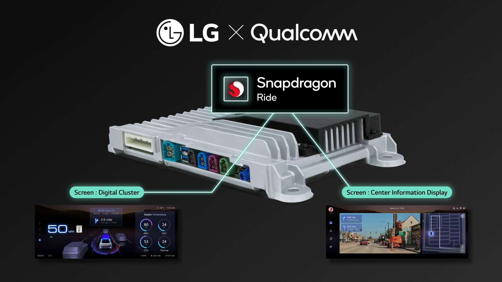 qualcomm, ces2025