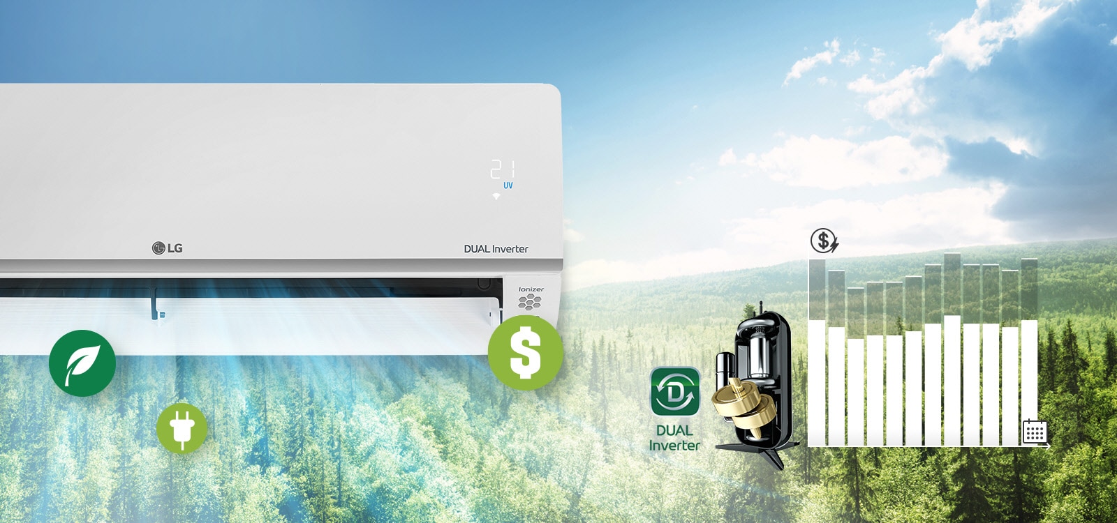 A forest landscape in the background, with the LG air conditioner on the side, half visible. The LG and Dual Inverter logos can be seen on the machine, along with the lit green air quality panel. In front of the air conditioner is the air coming out, as well as three icons representing fresh air, money and energy. To the right of the machine is the Dual Inverter logo and an image of the Dual Inverter. Further to the right is a bar chart. The bars are raised to indicate spending more money, then lowered to show that the dual inverter is saving customers money.