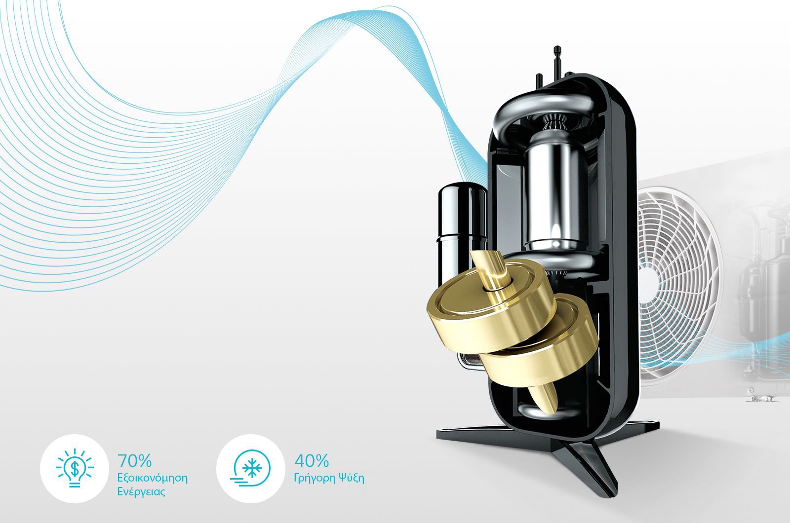 DUAL Inverter Compressor™ με 10 χρόνια εγγύηση3