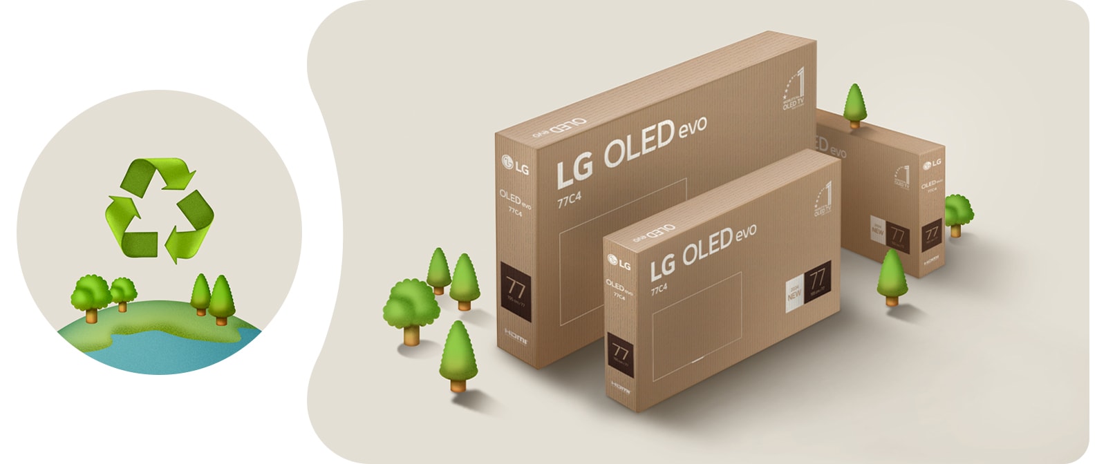 Embalaža LG OLED na bež podlagi z narisanimi drevesi.