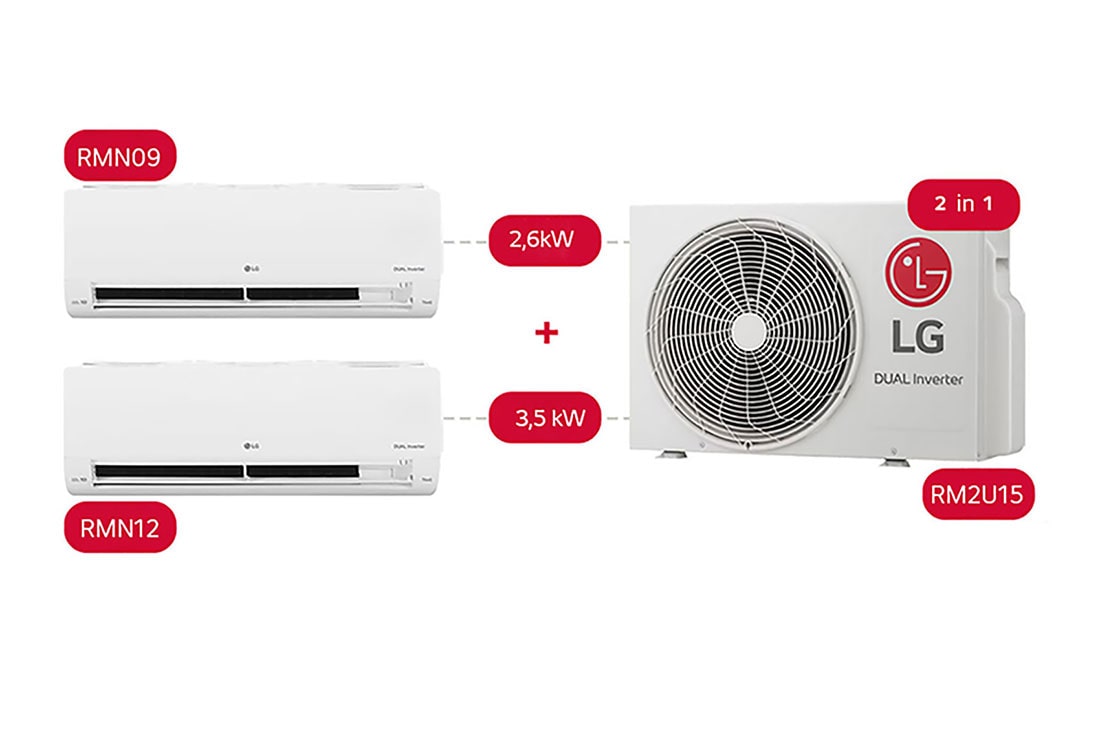 LG 2 in 1 DUALCOOL Multi, Štedi prostor, 2,6 + 3,5 kW Split klima-uređaj, Dijagram prednje strane, RM2S21