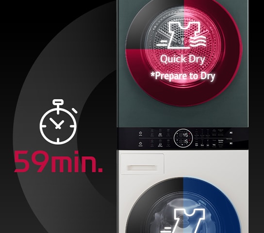 Slika prikazuje pranje i sušenje unutar sat vremena odabirom optimalnih postavki.