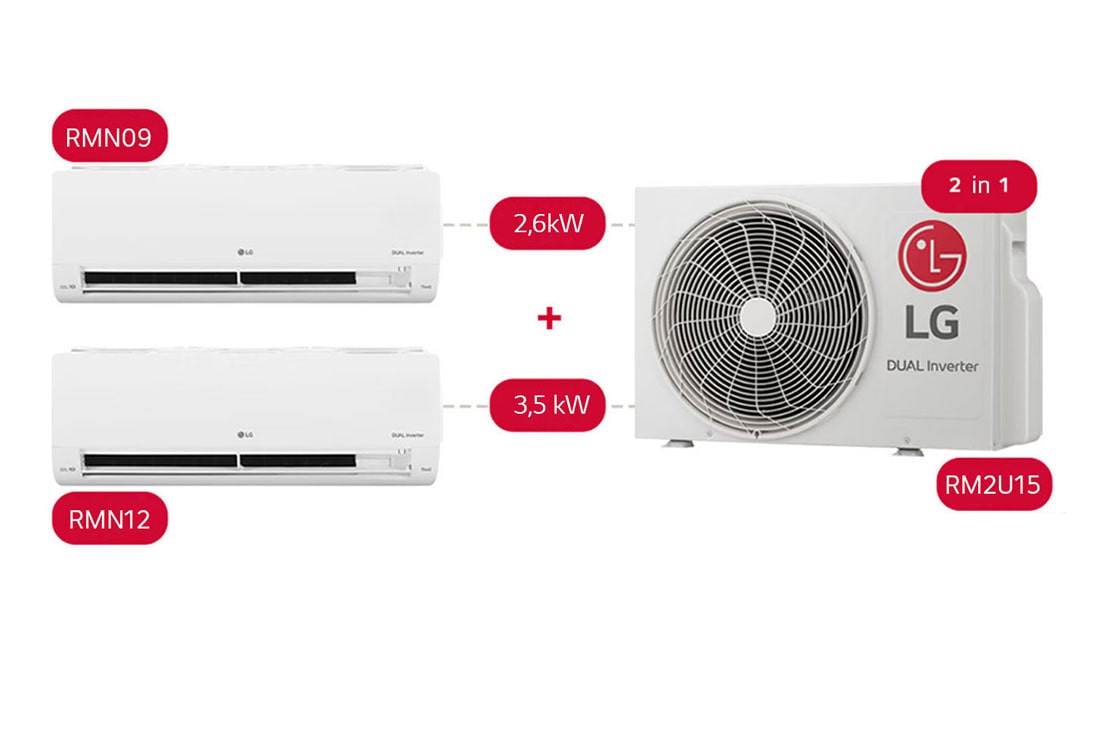 LG 2 in 1 DUALCOOL Multi, Helytakarékos, 2,6 + 3,5 kW Split légkondicionáló, Előlapi ábra, RM2S21