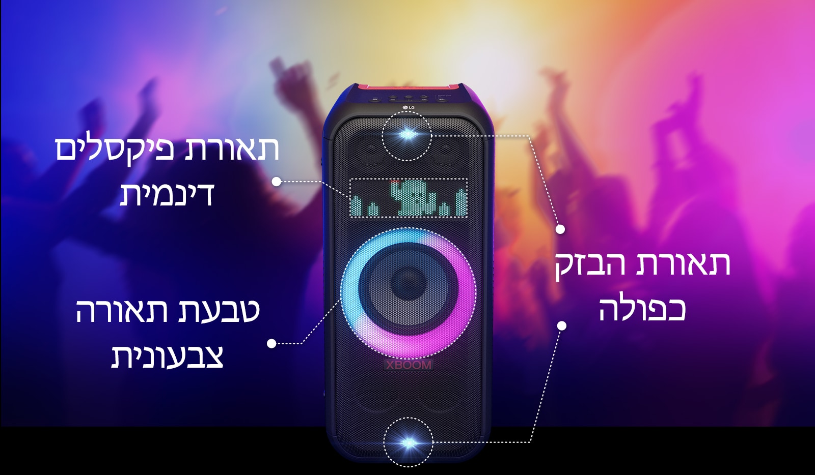 מבט קדמי של הרמקול. ישנו קו שמסביר את כל חלקי התאורה. בחלק העליון והתחתון, תאורת הבזק כפולה. במרכז, דולקת תאורת מעבר צבעים הדרגתי בצבעי ורוד וכחול ירקרק בטבעת התאורה הצבעונית. מעל נמצאת תאורת הפיקסלים הדינמית, שמציגה דמות של קקטוס.