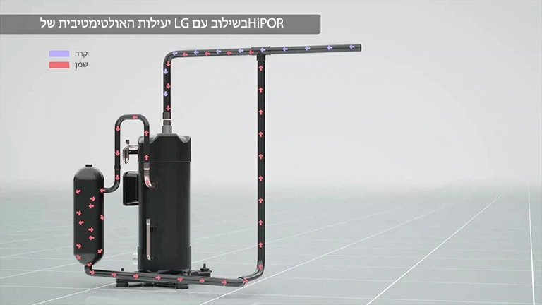 תרשים מציג את זרימת הקירור והשמן דרך ה-LG Inverter Scroll Chiller עם חיצים המציינים כיוון.