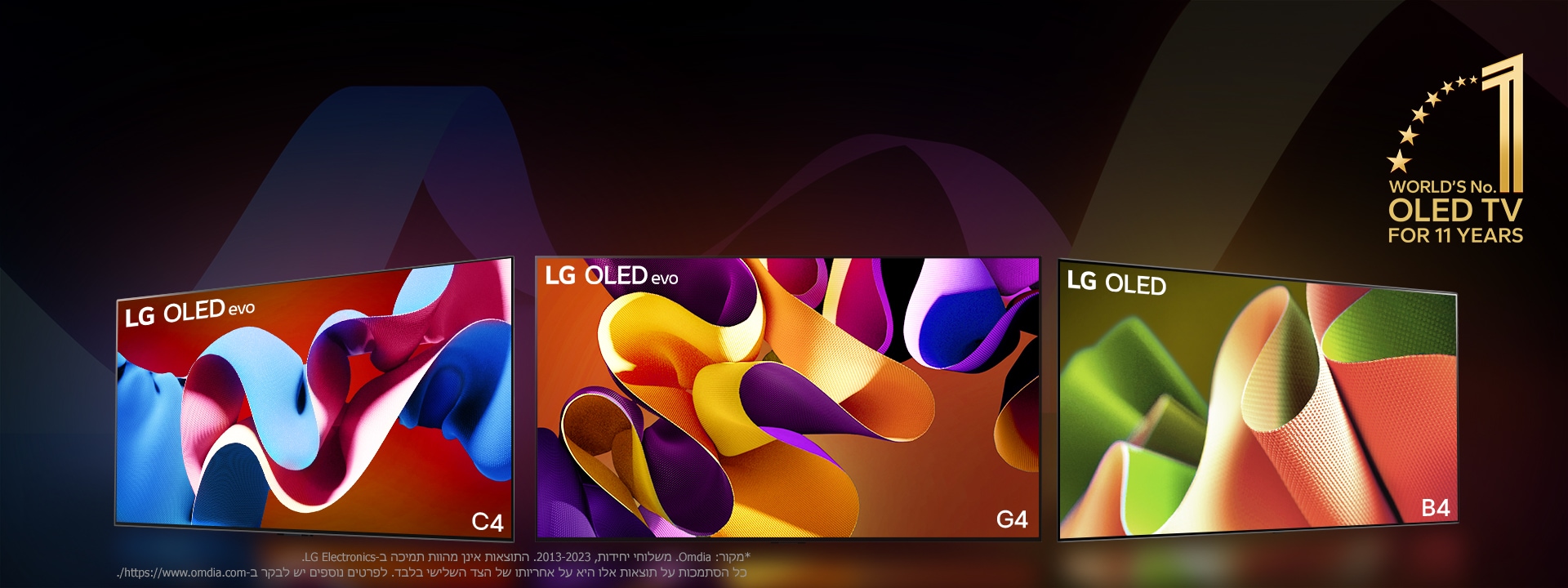 טלוויזיות C4‏ LG OLED evo, ‏evo G4 ו-B4 עומדות בשורה על רקע שחור עם מערבולות צבע עדינות. הסמל של "OLED TV מספר 1 במשך 11 שנים ברציפות" מופיע בתמונה.  מוצג כתב ויתור: "מקור: Omdia. משלוחי יחידות, 2013 עד 2023. התוצאות אינן מהוות תמיכה ב-LG Electronics. כל הסתמכות על תוצאות אלו היא על אחריותו של הצד השלישי בלבד. לפרטים נוספים יש לבקר ב-https://www.omdia.com/."