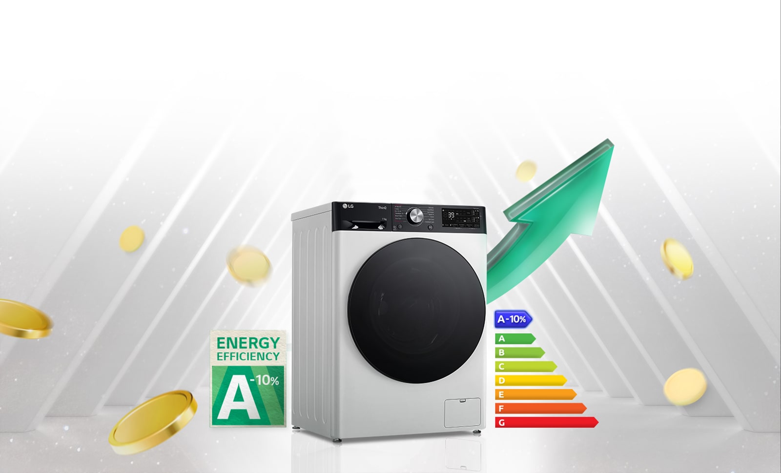 "תווית דירוג צריכת האנרגיה A-10% עם יעילות גבוהה וגרף דירוג האנרגיה מוצגים ליד מכונת הכביסה. מאחורי מכונת הכביסה מופיע חץ הירוק כלפי מעלה."