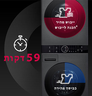 האנימציה מציגה את התהליך שבו ניתן לכבס ולייבש כביסה תוך שעה אחת.