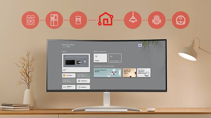 על המסך של שולחן העבודה מוצג לוח המחוונים של הבית, ובראש התמונה ישנם אייקונים של מכשירי חשמל ביתיים כמו מכונות כביסה, מקררים, שואבי אבק וכו', הניתנים לשליטה באמצעות אפליקציית LG ThinQ.