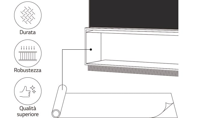 Immagine che illustra come il supporto del TV LG SIGNATURE 8K OLED è realizzato in alluminio e la sua resistenza