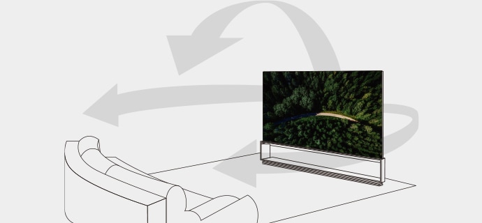 Immagine che illustra come il test di qualità del TV LG SIGNATURE OLED viene condotto attraverso vari scenari di fruizione televisiva