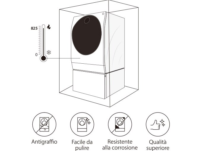 Immagine che mostra come il rivestimento in smalto porcellanato della Lavatrice LG SIGNATURE sia realizzato a 825 gradi Celsius