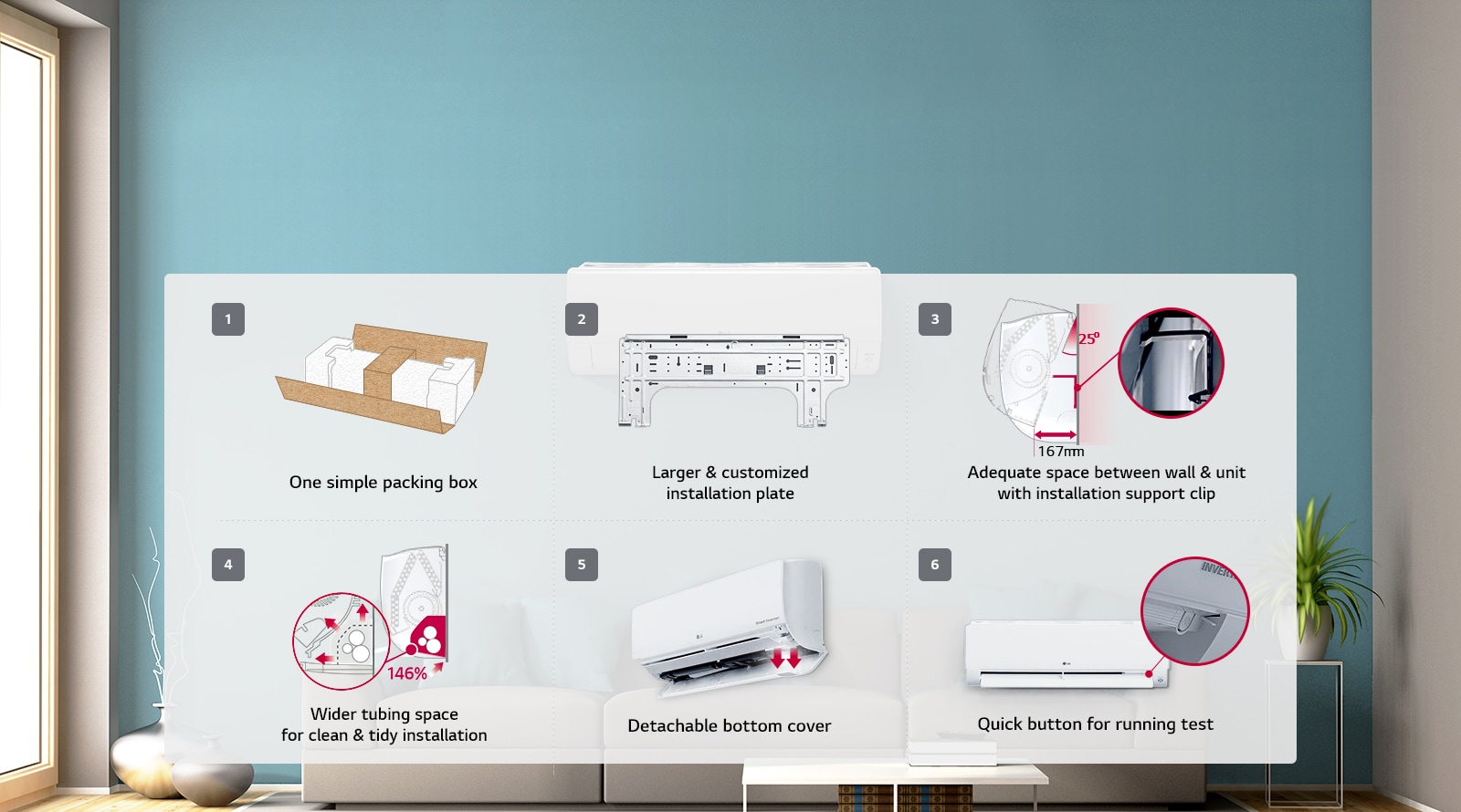 VRF Indoor Unit Wall Mounted Unit, HVAC, Business