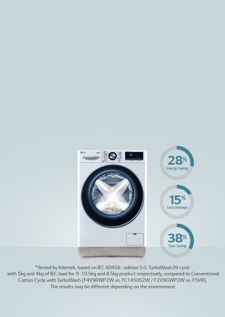 lg 8.5 kg washing machine price