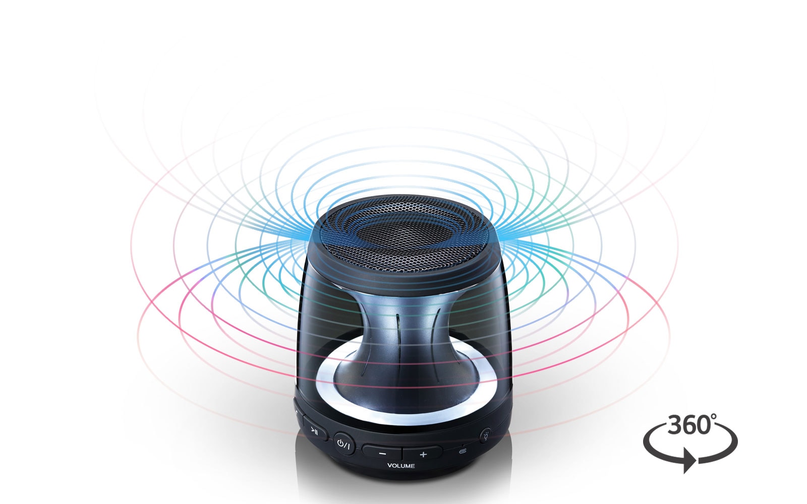 360 degree sound sales speaker