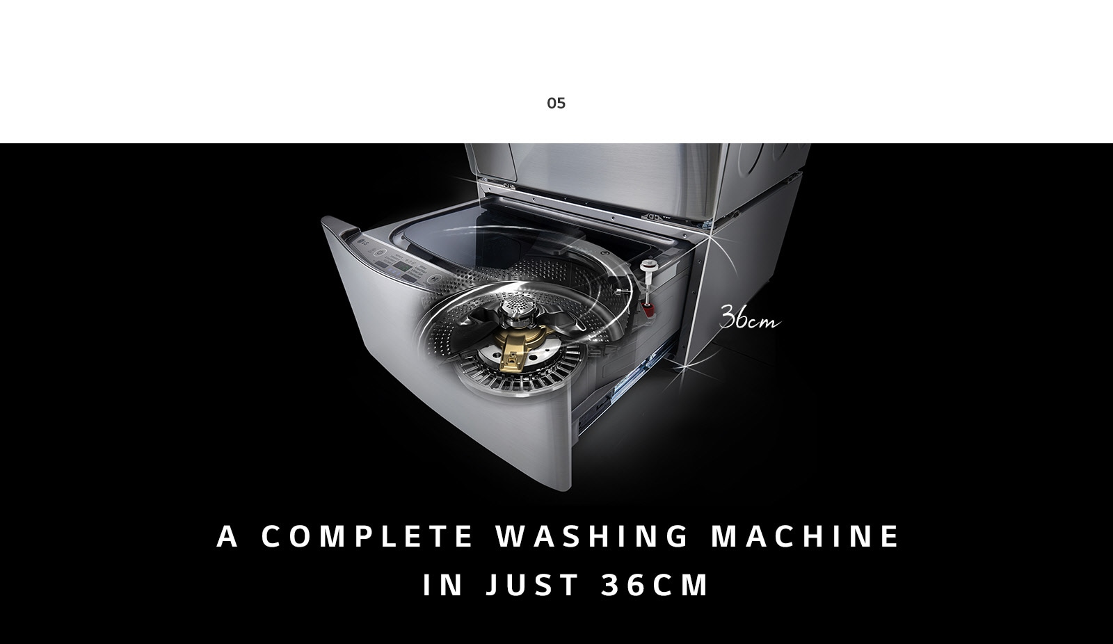 Global_TWINWash27_2018_Feature_Story_06_Complete_D