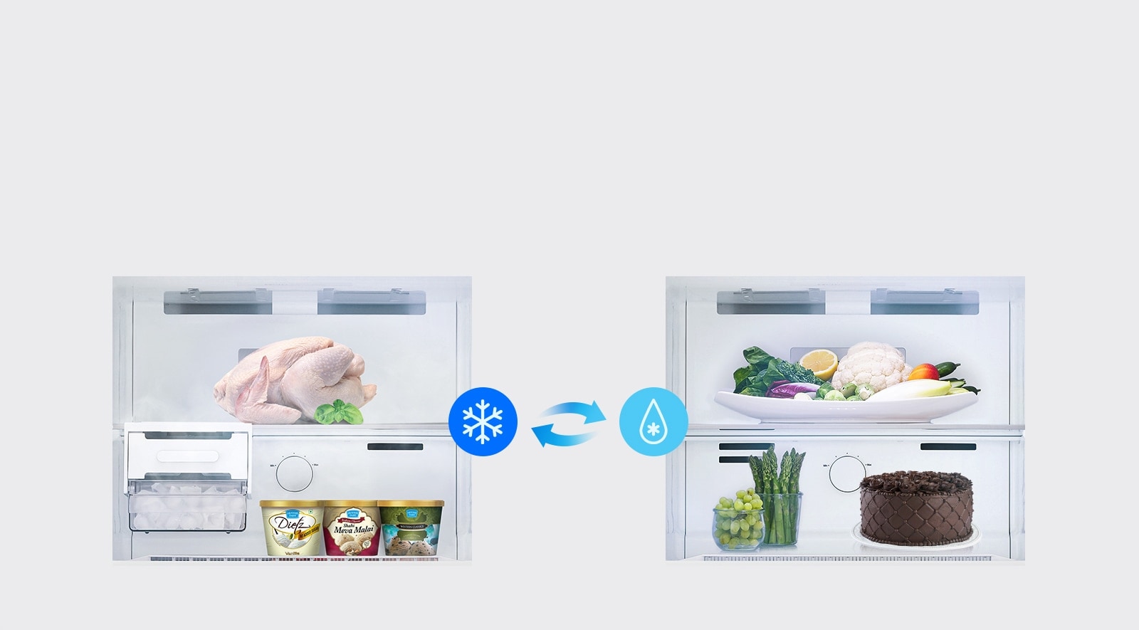 Convert the Freezer When You Need More Fridge Space