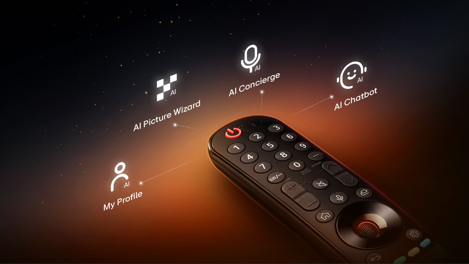 LG „Magic Remote“ nuotolinio valdymo pultas juodame fone ir švelni oranžinė šviesa kyšo iš priekio. Aplink nuotolinio valdymo pultelį „Magic Remote“ atsiranda keturios pažymėtos piktogramos, sujungtos plonomis punktyrinėmis linijomis: „My Profile“, DI „Picture Wizard“, DI „Concierge“, and DI „Chatbot“.