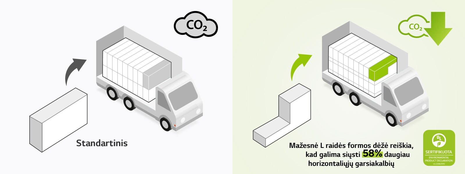 Ekologiski Horizontalieji Garsiakalbiai