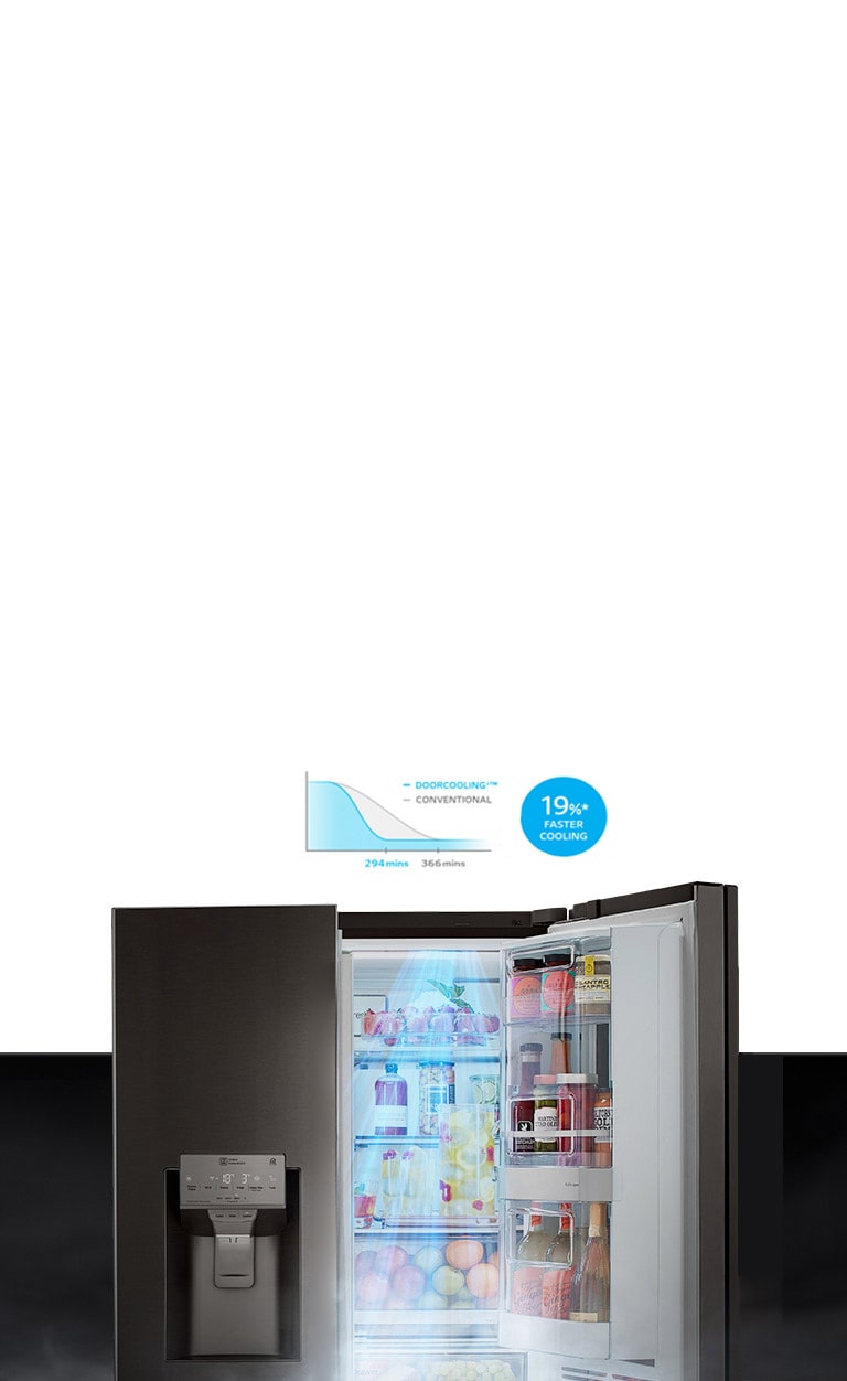 Lg Nett 458l Slim French Door Refrigerators With Instaview Door In Door Doorcooling Hygiene Fresh ᵀᴹ Matte Black Lg Malaysia