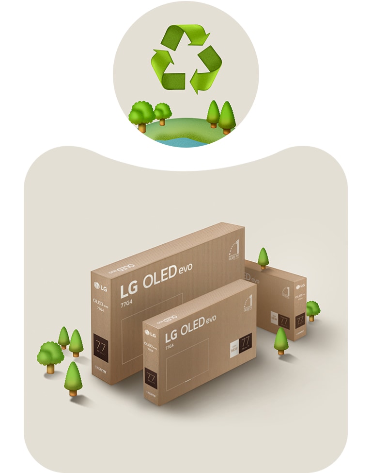 An image of LG OLED packaging against a beige background with illustrated trees.	
