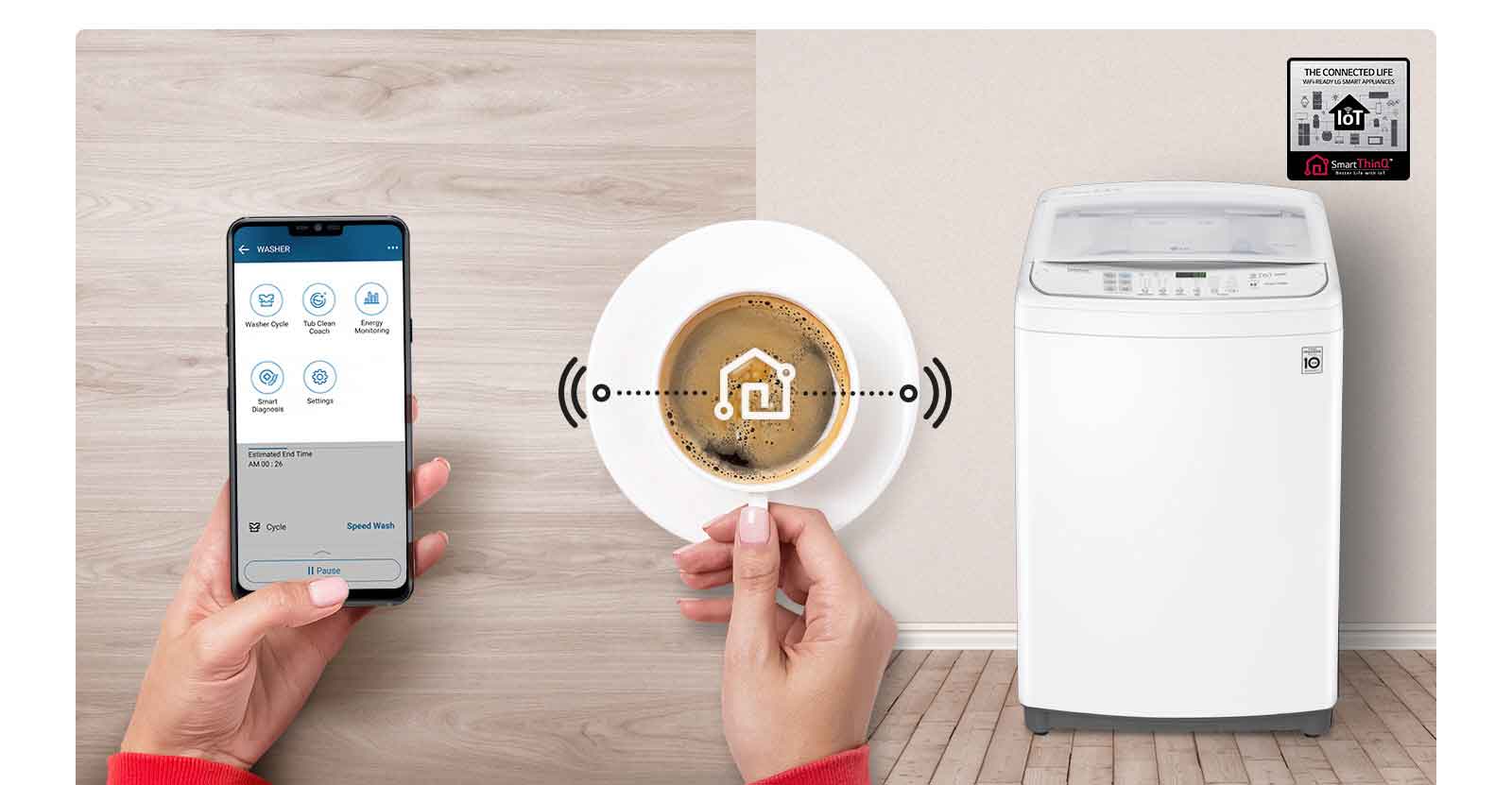 Smart Laundry with Wi-Fi