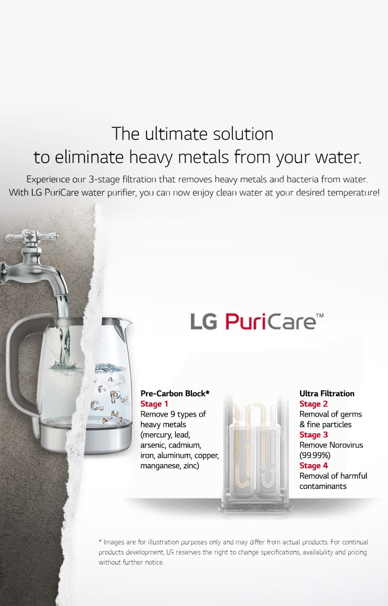 Lg kavi store water purifier