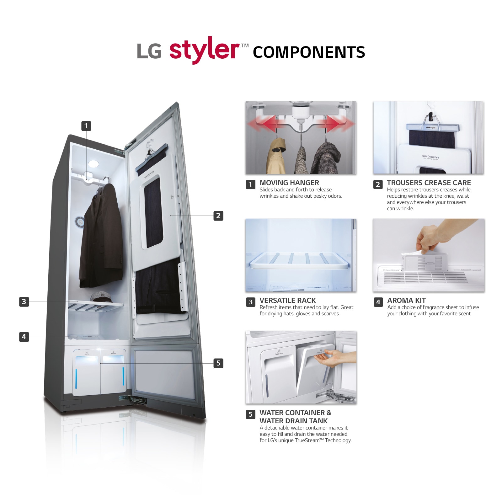 STYLER-10-STYLER-Components-Desktop
