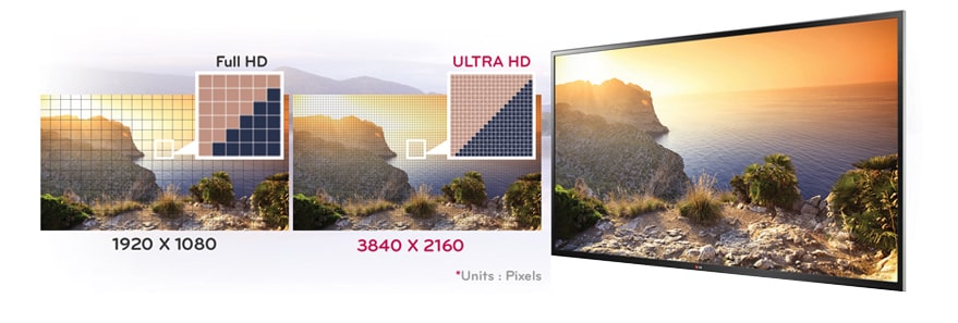 LG 84LM9600: 84 Class (83.9 Diagonal) 2160p Smart 3D Ultra HD 4K TV