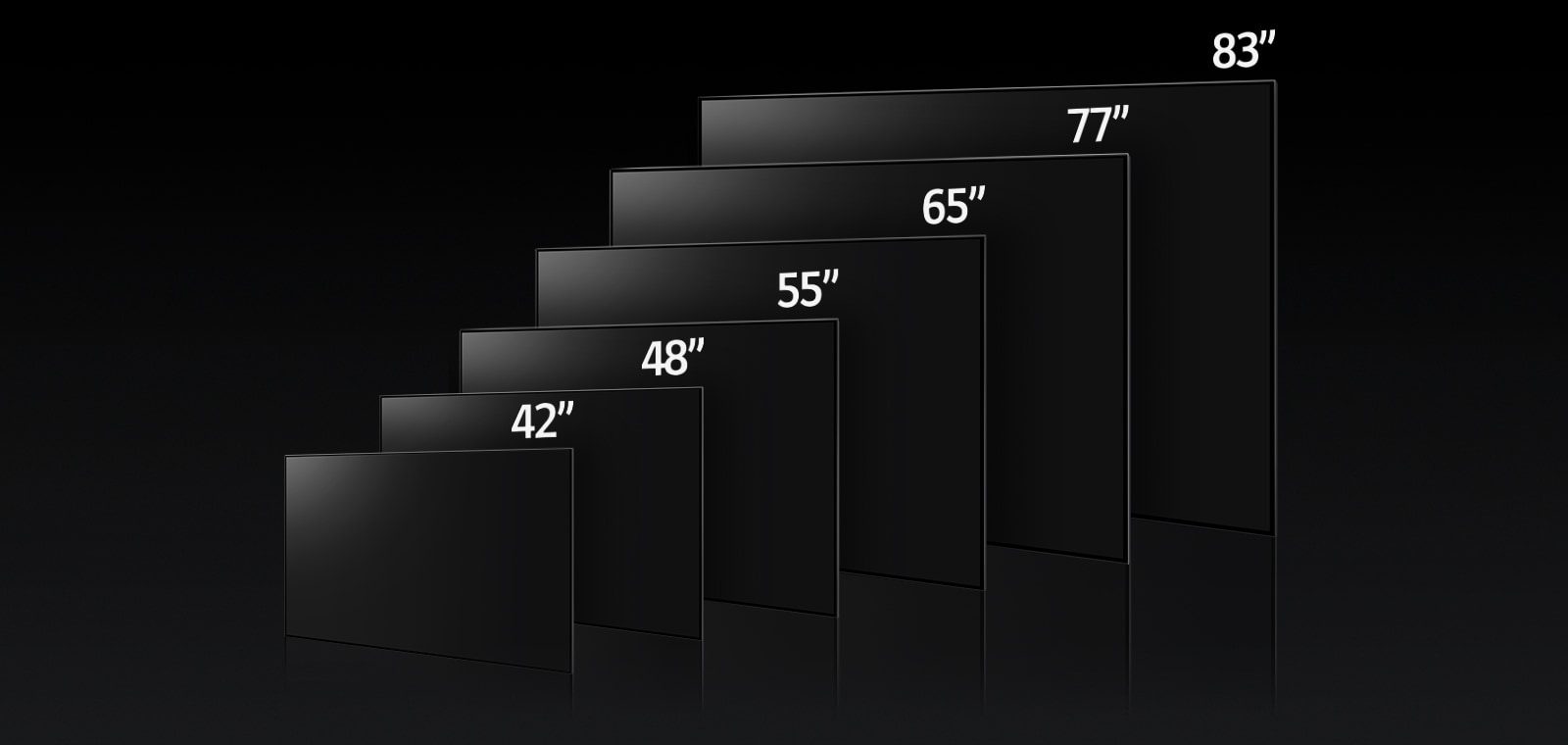 Slika, ki primerja različne velikosti LG OLED C3, z 42", 48", 55", 65", 77" in 83".