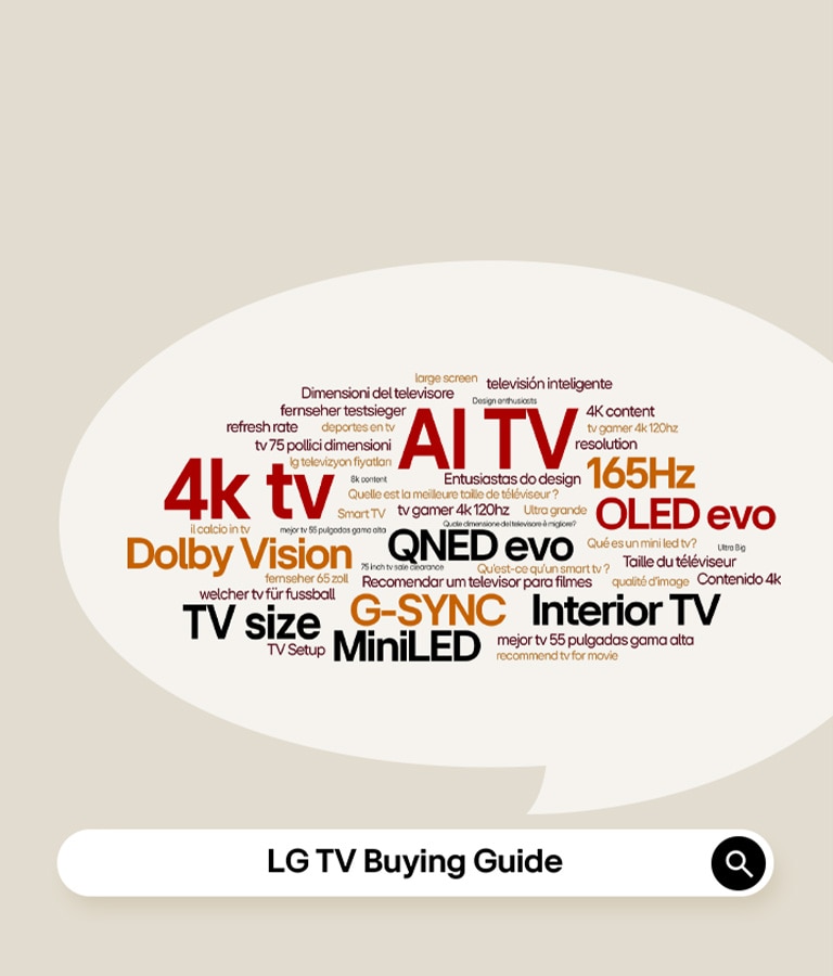 En grafikk av en søkemotor viser teksten «LG TV-kjøpsguide». En snakkeboble inneholder flere begreper, inkludert «AI-TV», «4K-TV», «QNED evo» og «OLED evo».