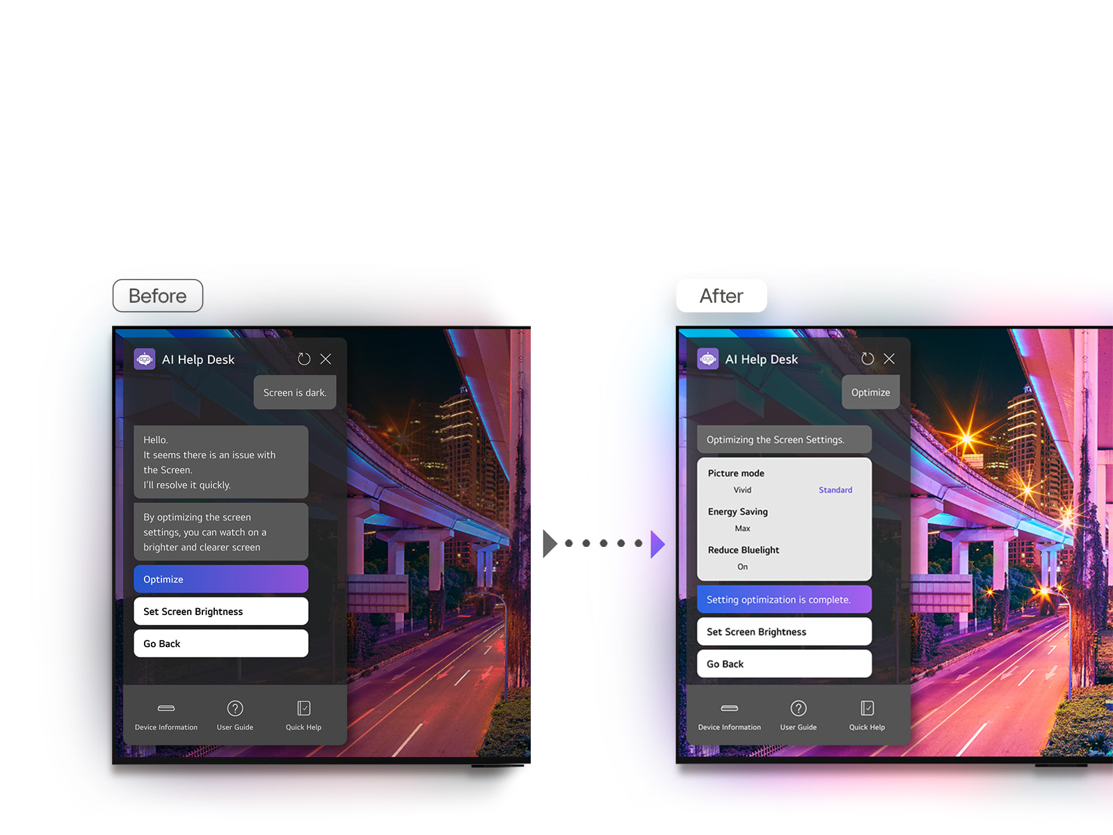 Before and After images of an LG TV are displayed side by side. The Before screen has a dark picture with a popup for the AI Help Desk. The user writes in the chat, "Screen is dark." The reply says, "Hello, it seems there is an issue with the screen. I'll resolve it quickly. By optimizing the screen settings, you can watch on a brighter and clearer screen." The user clicks on the Optimize button. The After screen has a brighter and clearer picture. The AI Help Desk chat popup says, "Optimizing the Screen Settings. Picture mode = vivid. Energy saving = max. Reduce blue light = on. Setting optimization is complete."