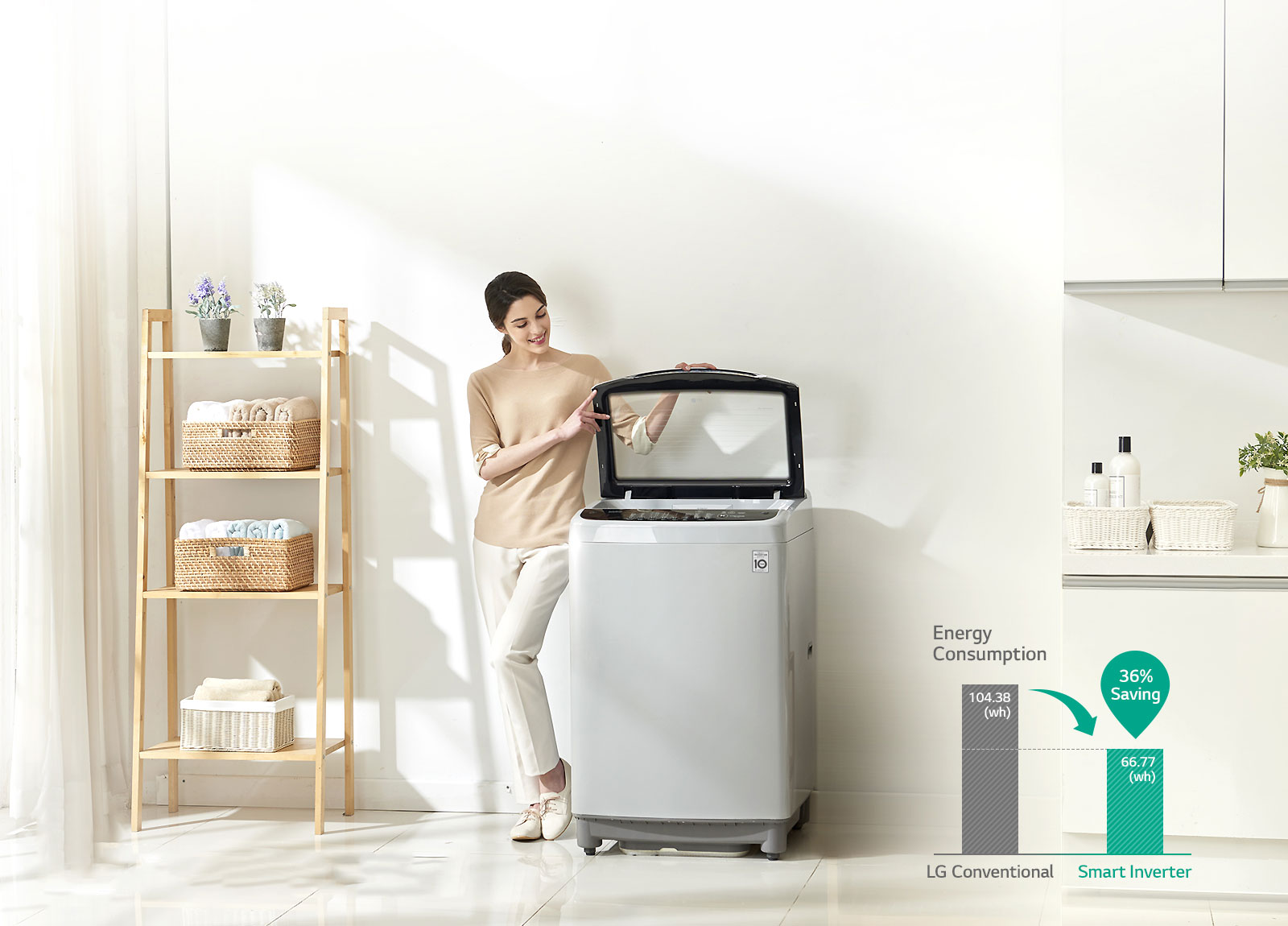 Compare LG 7kg fully automatic washing machines with other models