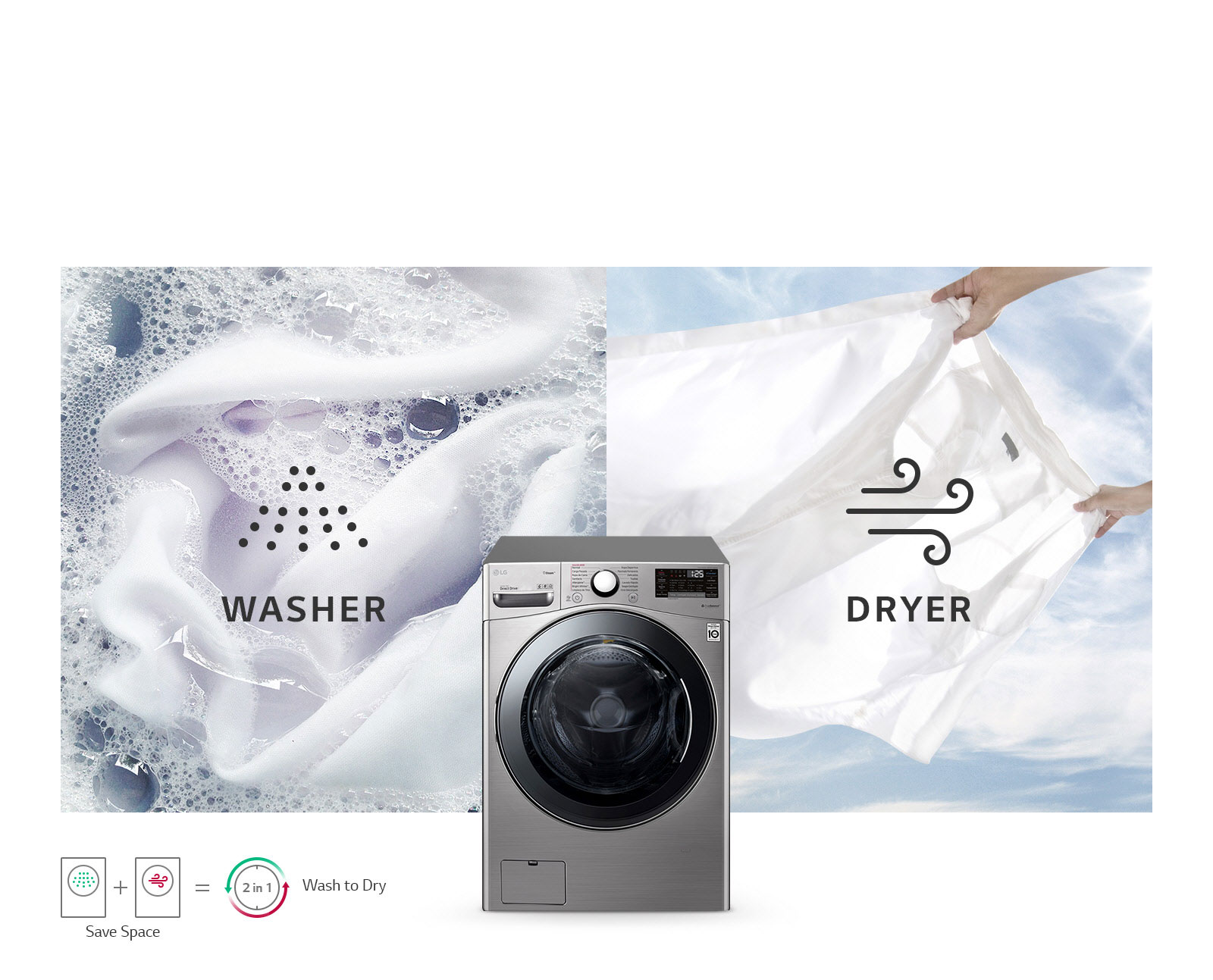 Washer and Dryer in One