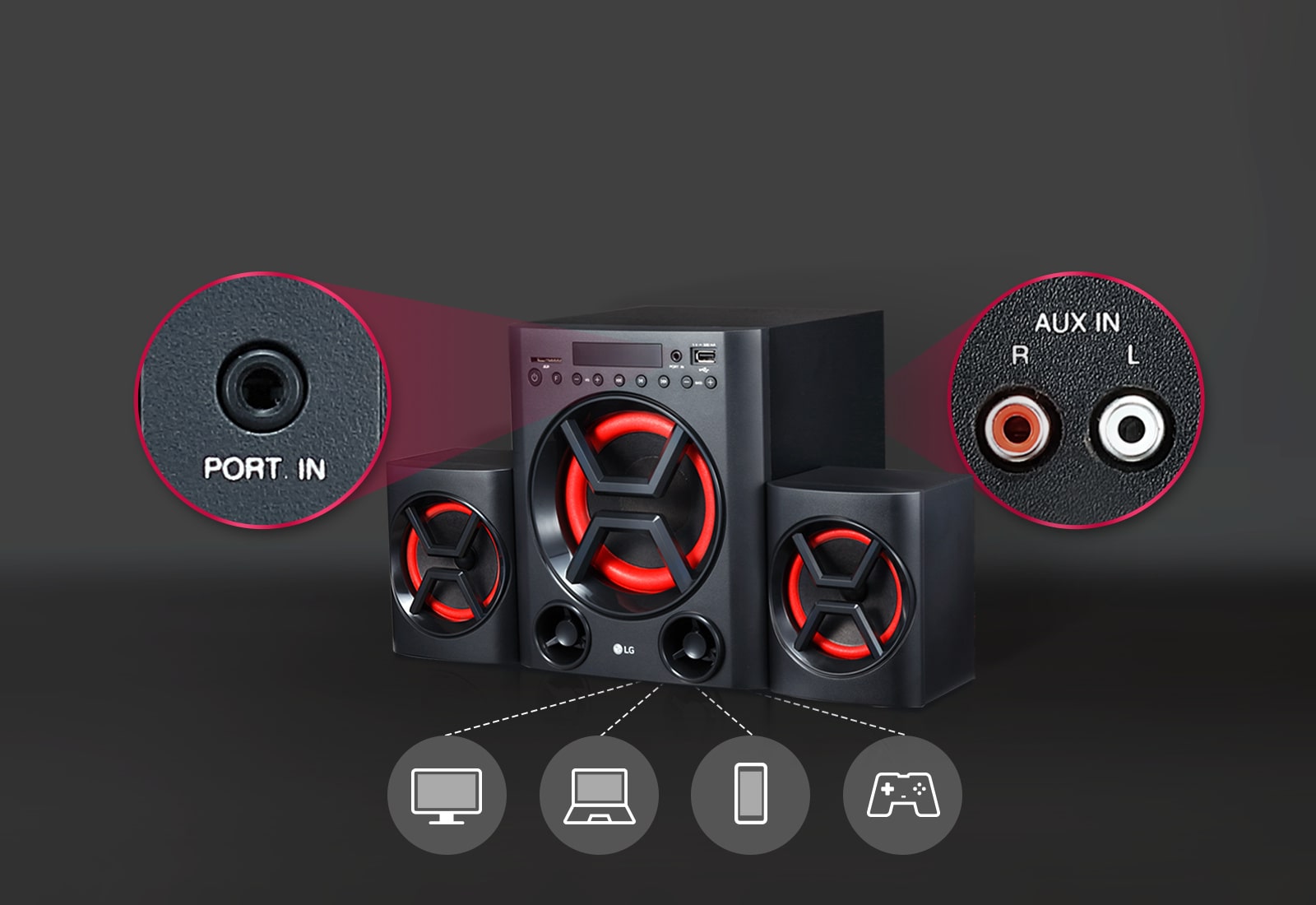 Port. In / Aux In1