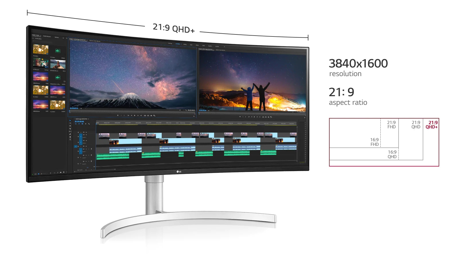 Monitor LG 38`` UltraWide QHD+ 21:9 Curvo (38WQ75C-W)