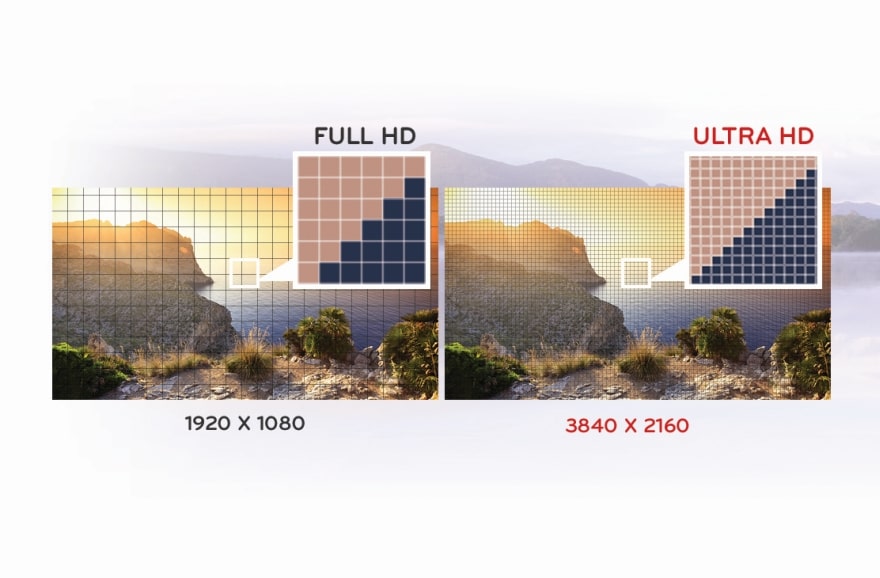 LG 55” (139cm) 4K Ultra HD 100Hz webOS Smart TV | LG New Zealand