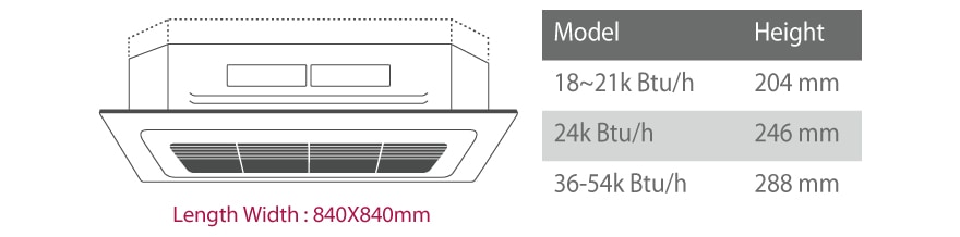 LG Improved wide vanes reduce dead bands and provide better air and ...