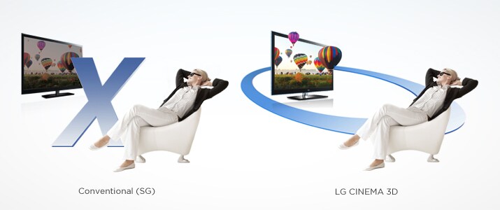 LG 42'' Cinema 3D TV, Smart TV, LG Apps, Smart Share, Web Browser