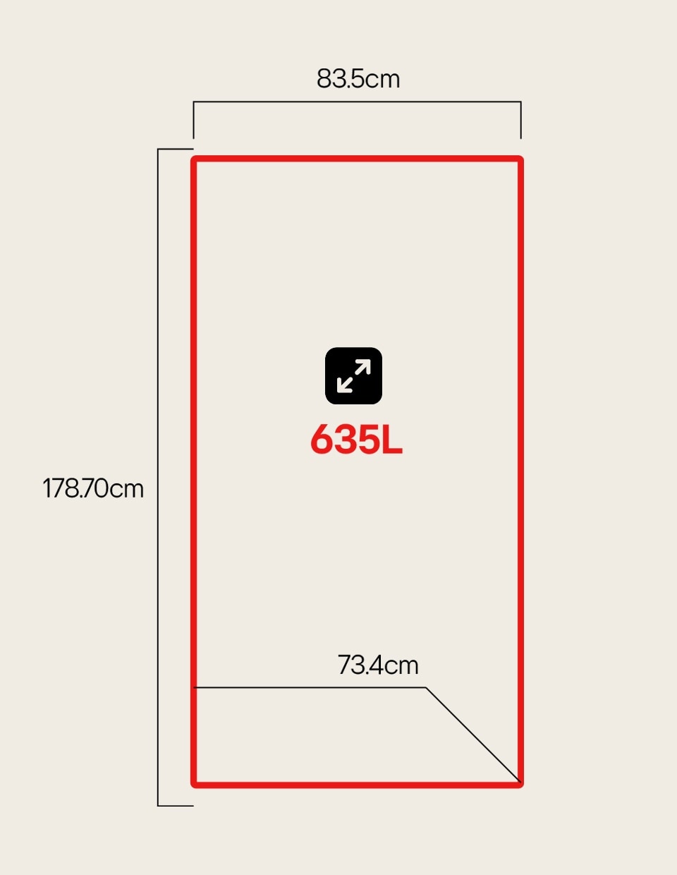 the size of lg american style fridge freezers