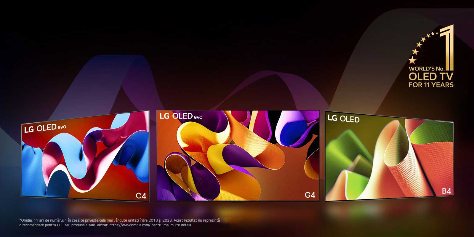 LG OLED evo TV C4, evo G4, și B4 stând în rând, pe un fundal negru cu vârtejuri subtile de culoare. Emblema „Televizorul OLED numărul 1 în lume timp de 11 ani” este în imagine.  O declinare a răspunderii transmite: „Sursa: Omdia. Unități livrate, din 2013 până în 2023. Rezultatele nu reprezintă o susținere din partea LG Electronics. Orice încredere acordată acestor rezultate se face pe riscul terților. Vizitați https://www.omdia.com/ pentru mai multe detalii.”