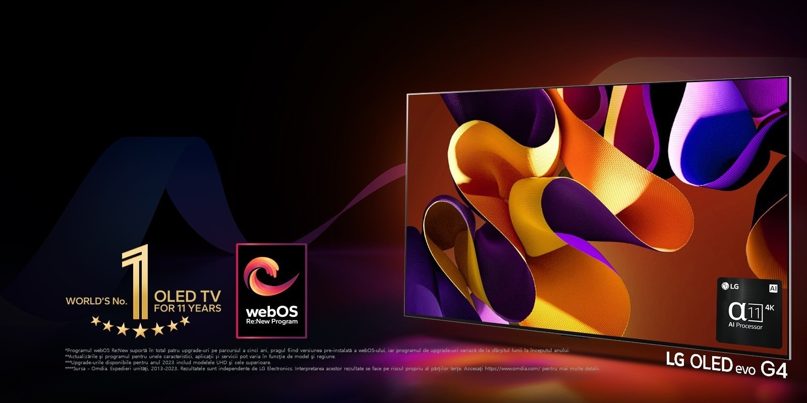 Televizorul LG OLED evo G4 cu o ilustrație abstractă și colorată pe ecran, pe un fundal negru cu vârtejuri subtile de culoare. Lumina radiază din ecran, creând umbre colorate. Procesorul alpha 11 AI 4K este în colțul din dreapta jos a ecranului televizorului. Emblema „Televizorul OLED numărul 1 în lume timp de 11 ani” și sigla „webOS Re:New Program" sunt în imagine. O declinare a răspunderii transmite: „webOS Re:New Program acceptă un total de patru actualizări pe parcursul a cinci ani, pragul fiind versiunea preinstalată de webOS, iar programul de actualizare variază de la finalul lunii la începutul anului.”  „Actualizările și programul pentru anumite caracteristici, aplicații și servicii pot varia în funcție de model și de regiune.”  „Actualizările disponibile pentru 2023 includ modee UHD și mai recente.” „Sursa: Omdia. Unități livrate, din 2013 până în 2023. Rezultatele nu reprezintă o susținere din partea LG Electronics. Orice încredere acordată acestor rezultate se face pe riscul terților. Vizitați https://www.omdia.com/ pentru mai multe detalii.”