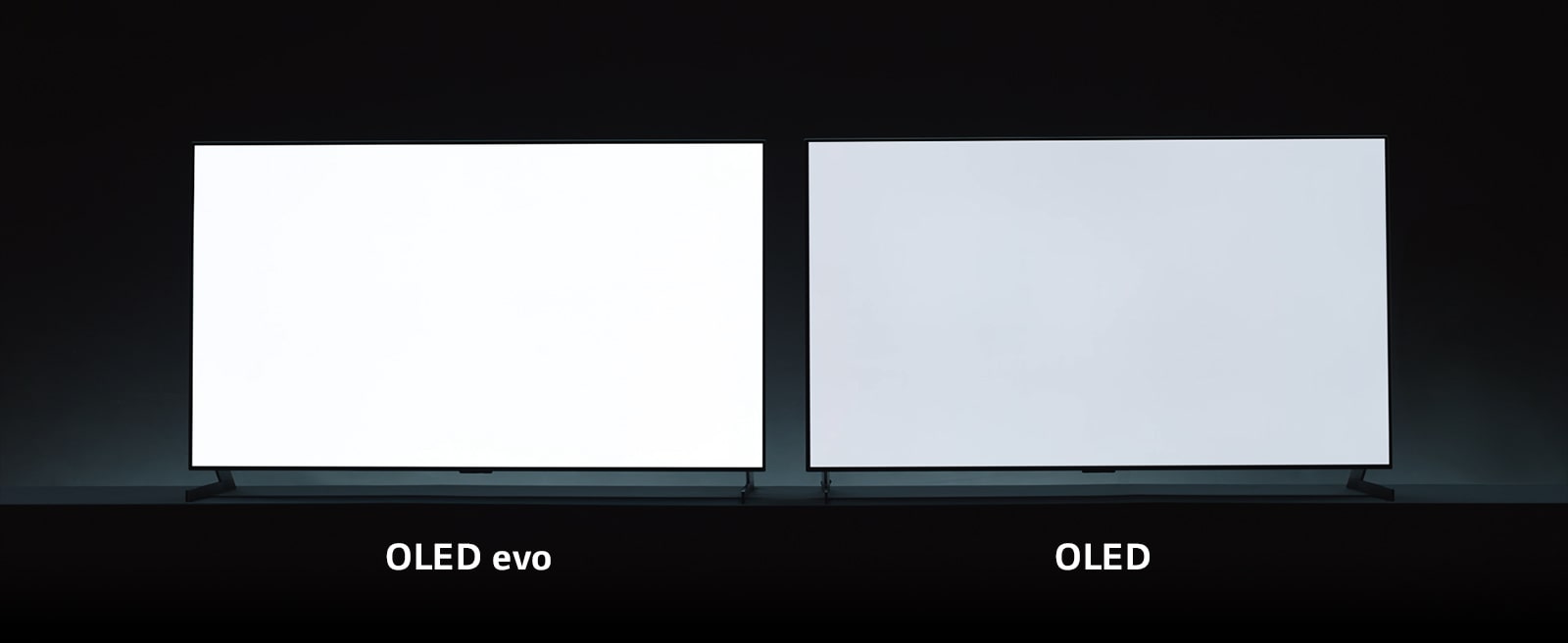 O comparație a luminozității televizorului între OLED evo și OLED. Un ecran TV OLED evo care afișează o imagine albă este mai luminos decât un ecran OLED.