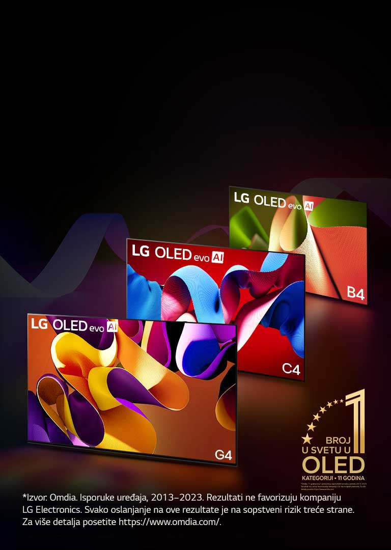 LG OLED evo TV C4, evo G4 i B4 nalaze se u redu naspram crne pozadine sa suptilnim uskovitlanim bojama. Na slici je amblem „OLED televizor koji je već 11 godina broj 1 u svetu”.  U izjavi o odricanju od odgovornosti piše: „Izvor: Omdia. Isporuke uređaja, 2013–2023. Rezultati ne potiču od kompanije LG Electronics. Svako oslanjanje na ove rezultate je na sopstveni rizik treće strane. Za više detalja posetite https://www.omdia.com/.”