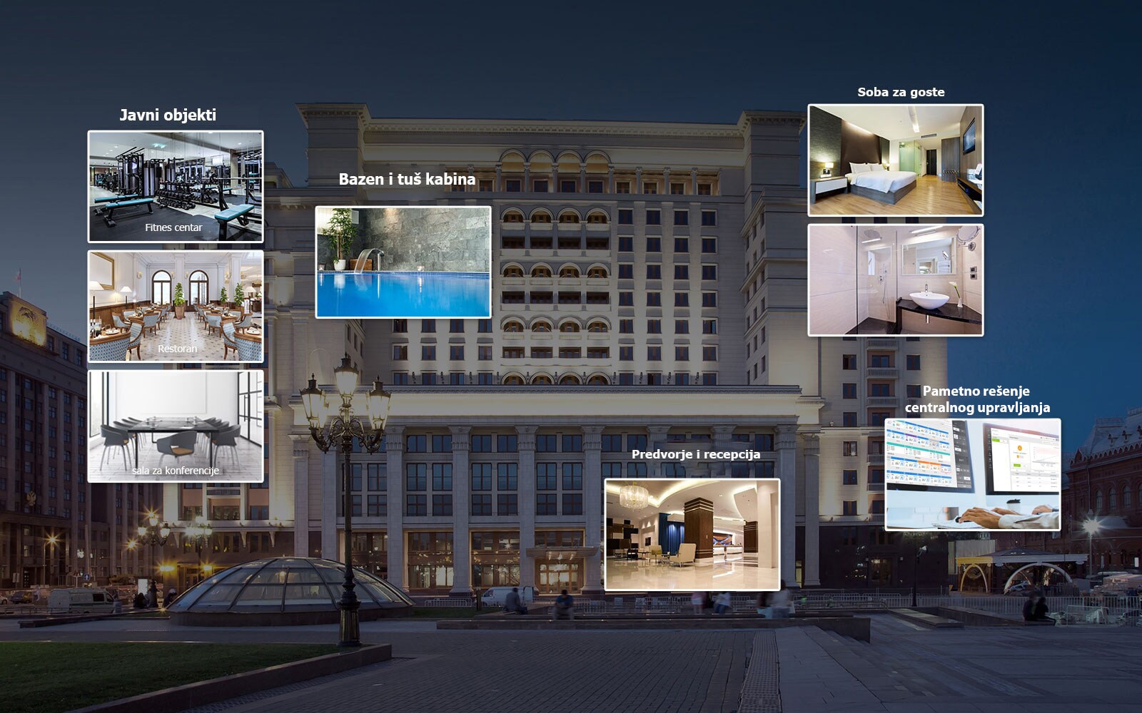 Slika hotela sa sličicama javnih ustanova, bazena, gostinske sobe, lobija i centra za upravljanje.