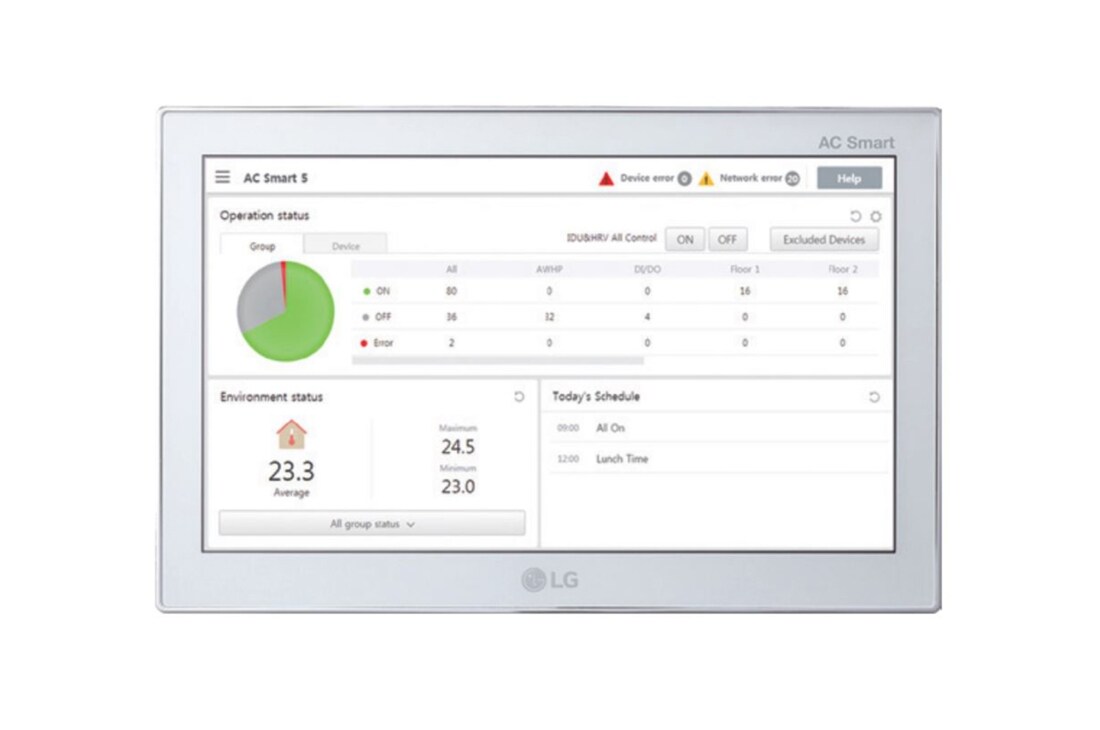 LG Centralni kontroler, ACP Smart, mobilni pristup mreži / mrežni prolaz BACnet, 'Prikaz spreda, PACS5A000