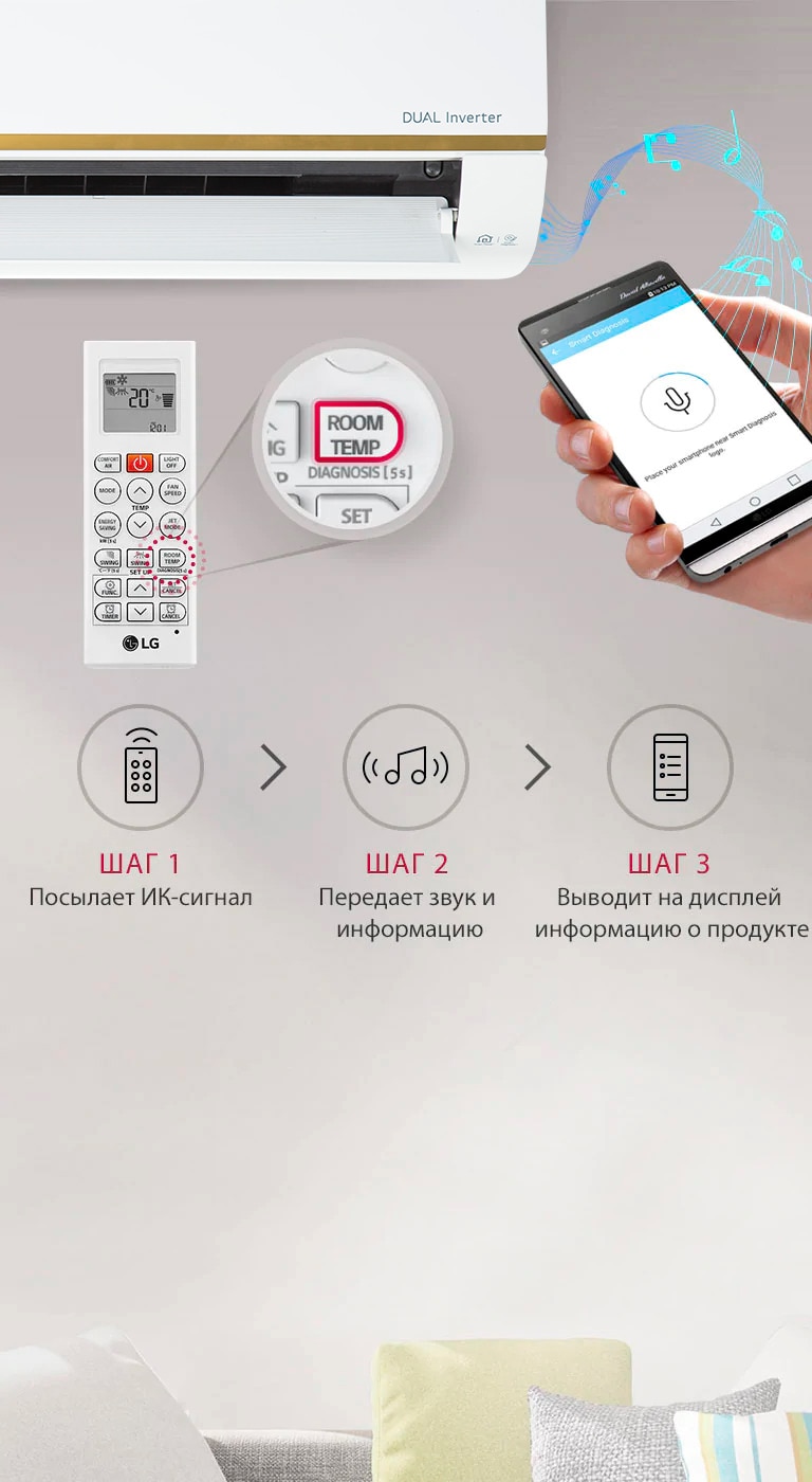 Кондиционер LG Smart Line TC18GQ | LG RU