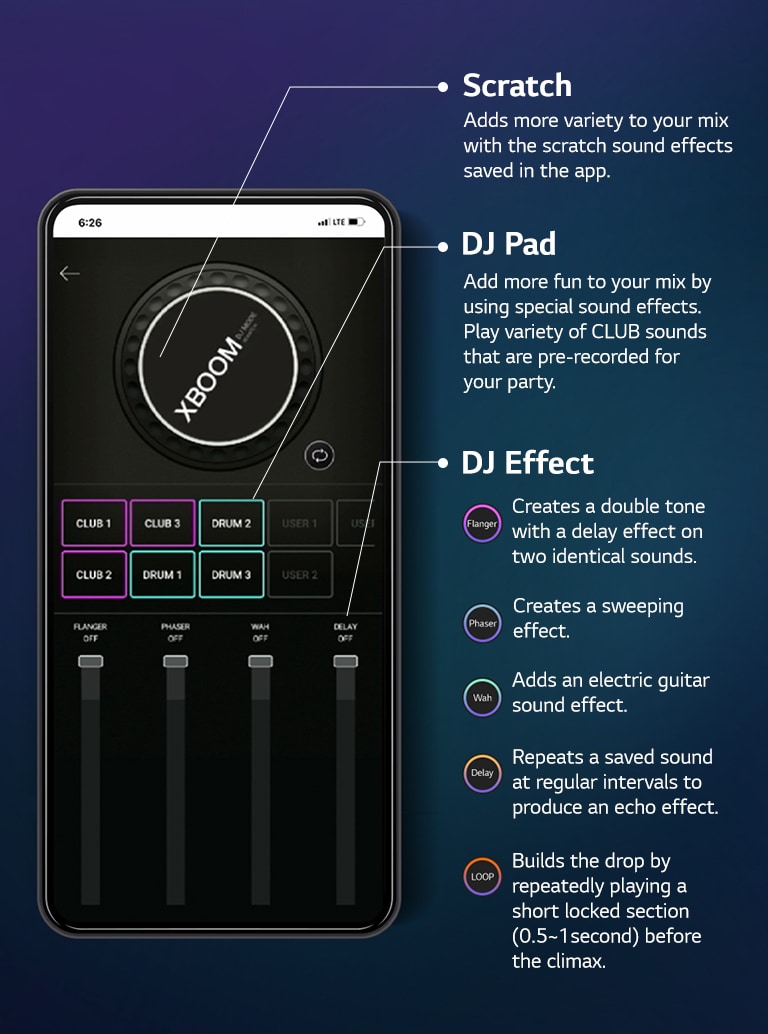 Для выражения звука, выходящего из продукта, как будто это диджей через XBOOM APP, изображение телефона с включенным экраном DJ APP и перечисленными рядом функциями.